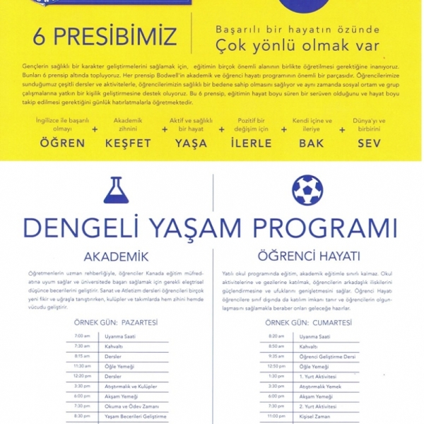 Bodwell High School Canada